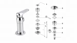 budowa baterii zlewozmywakowej z mieszaczem